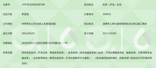 淄博大鹏管理咨询_360百科